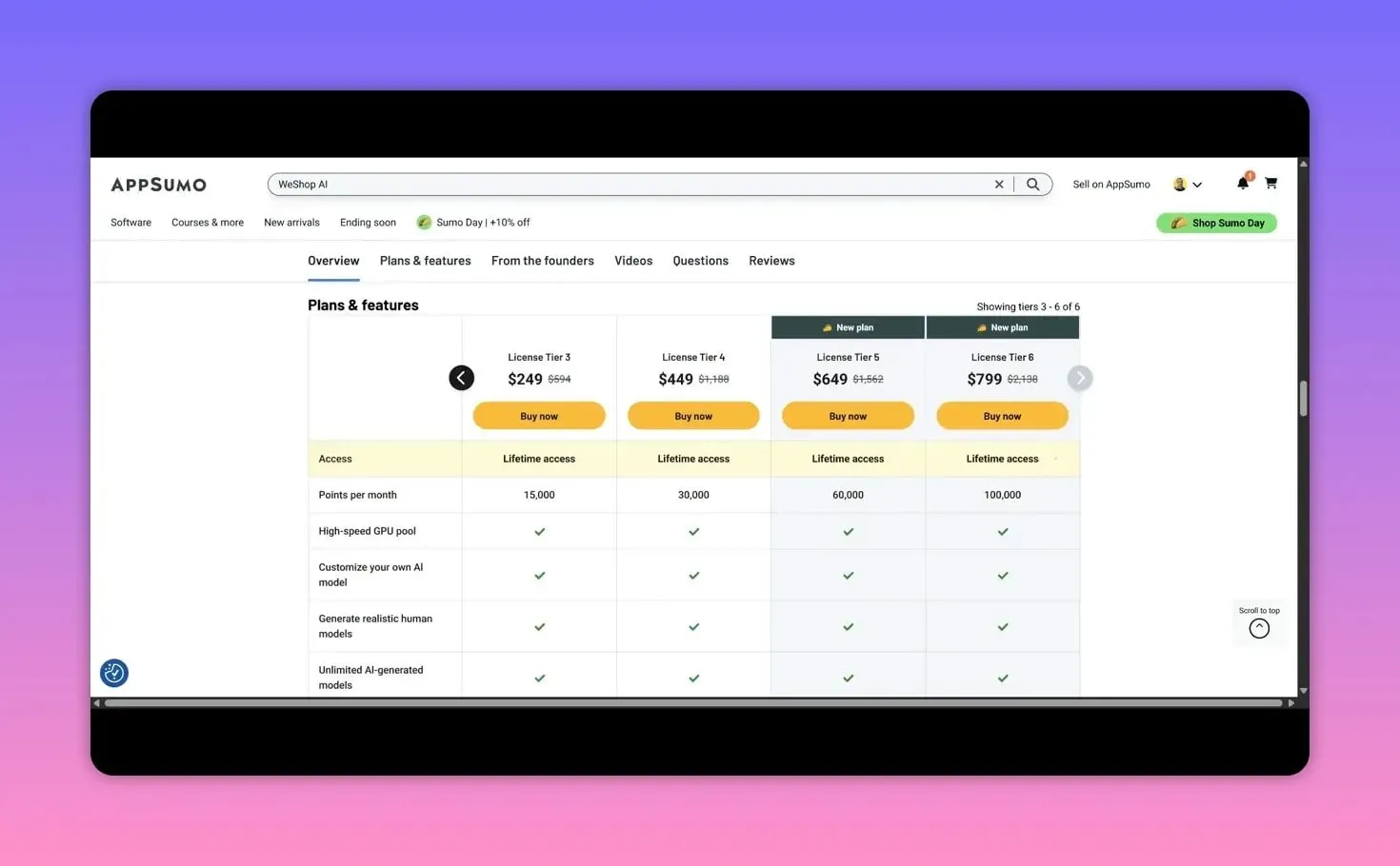 AppSumo Weshop AI pricing table showing License Tier 3-6 with points per month (15,000 to 100,000)