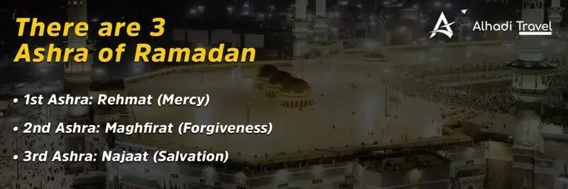 Umrah Packages Ramadan