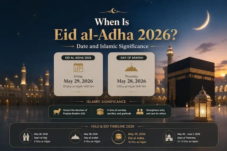 When Is Eid al-Adha
