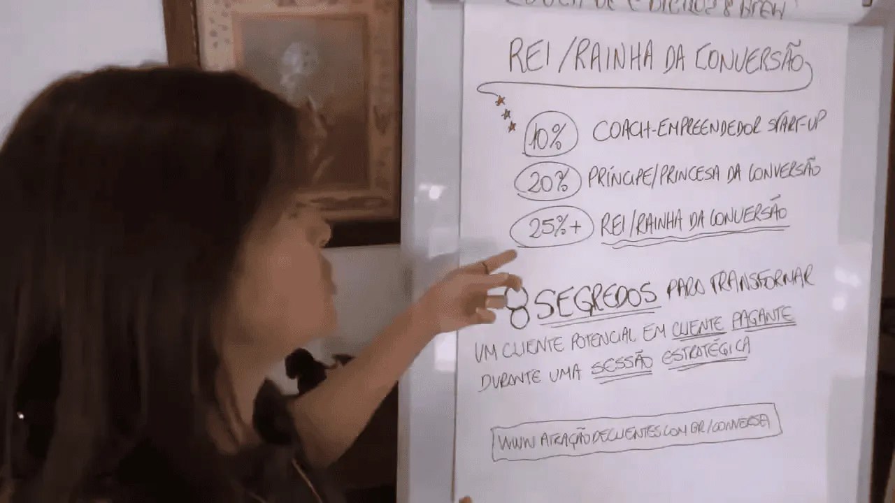 Implementando a ciência da conversão