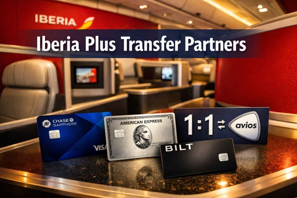 Iberia Plus Transfer Partners