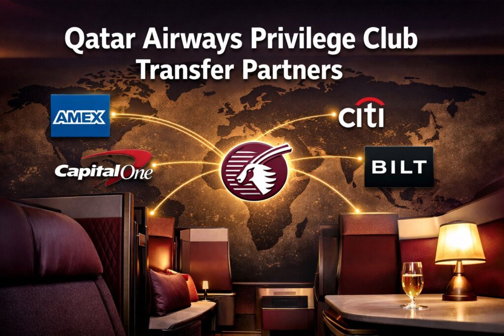 Qatar Airways Privilege Club Transfer Partners