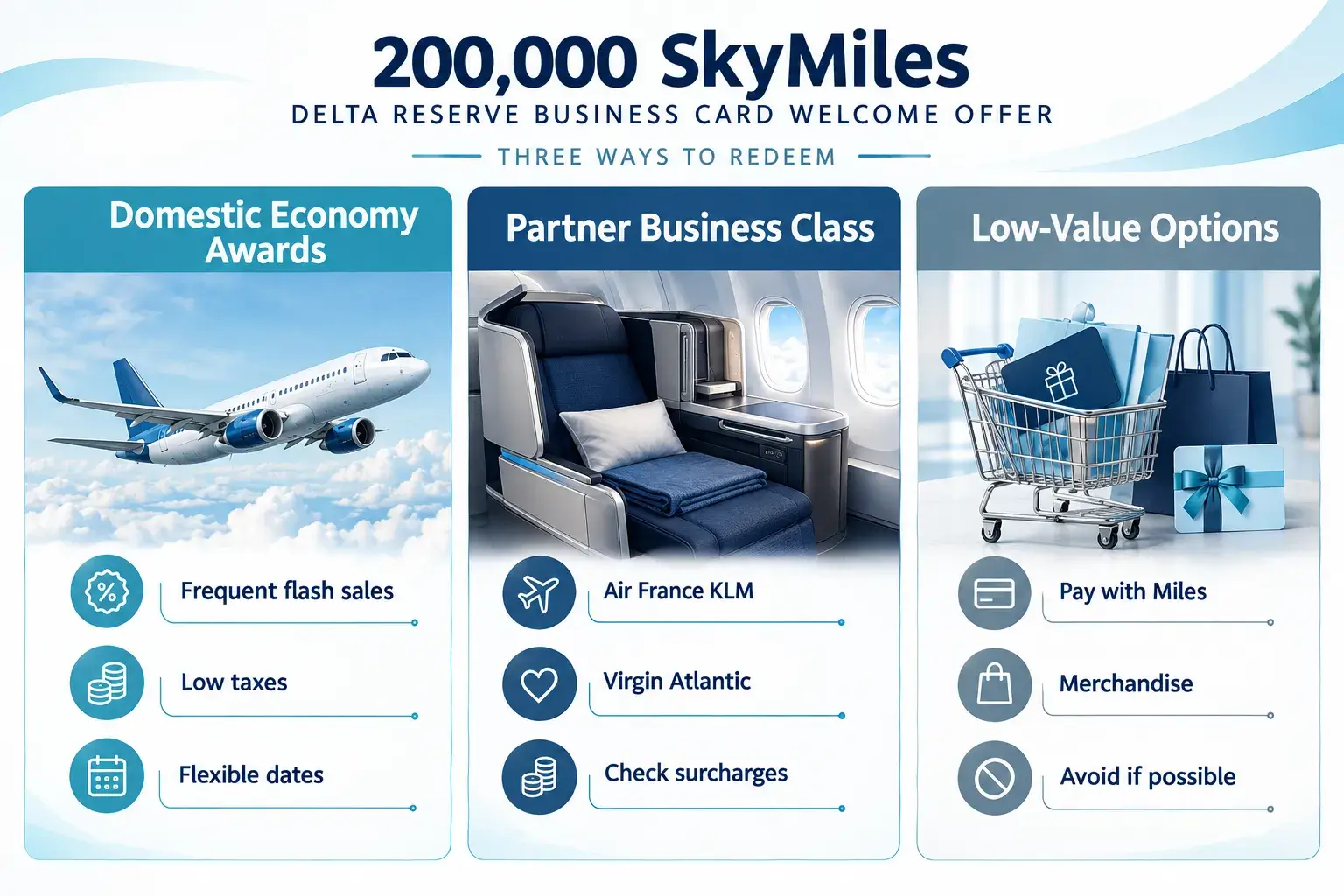 Delta Reserve Business Card 200K Welcome Offer: Who Should Apply and How to Use It Best Ways to Redeem 200,000 SkyMiles