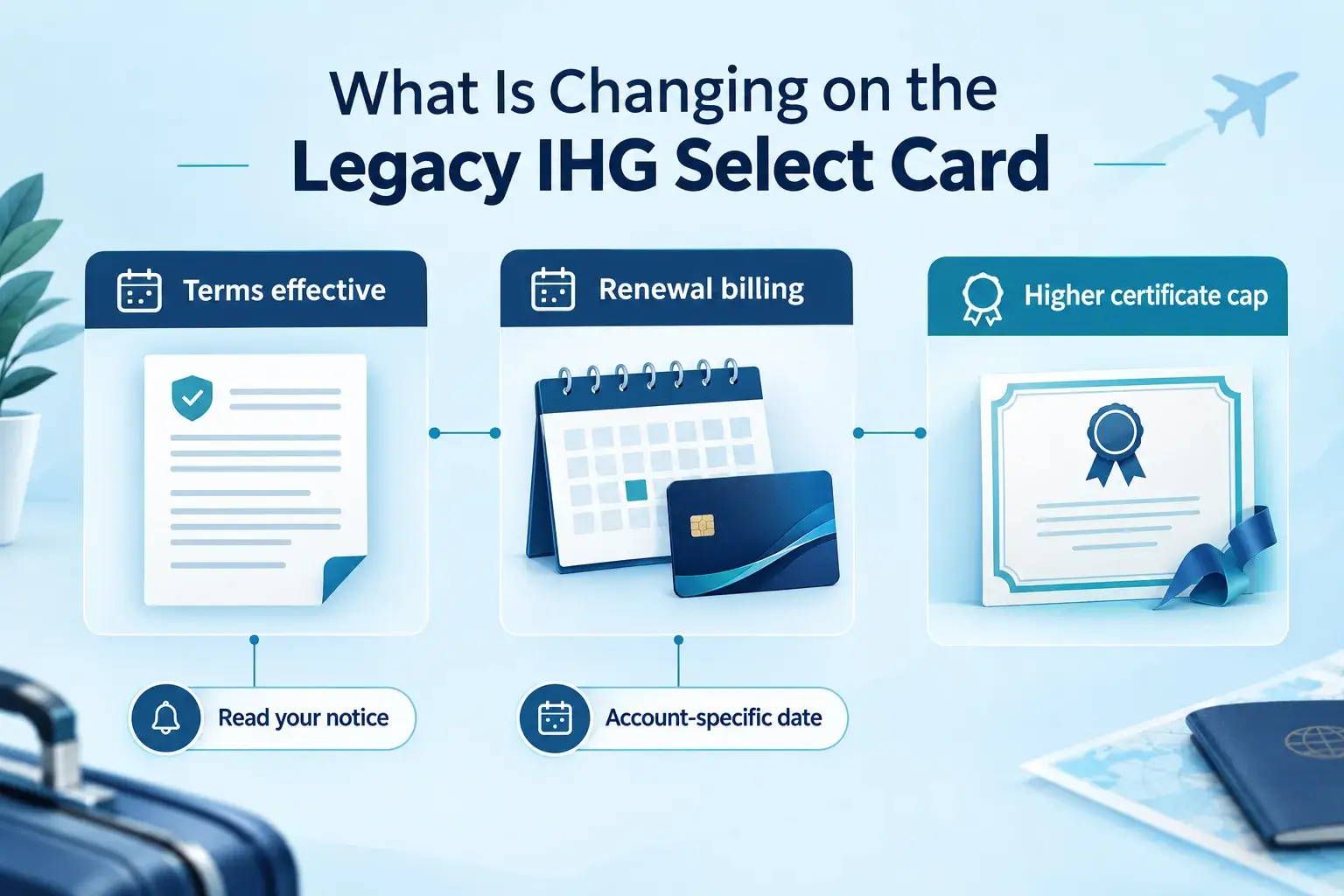 What Is Changing on the Legacy IHG Select Card
