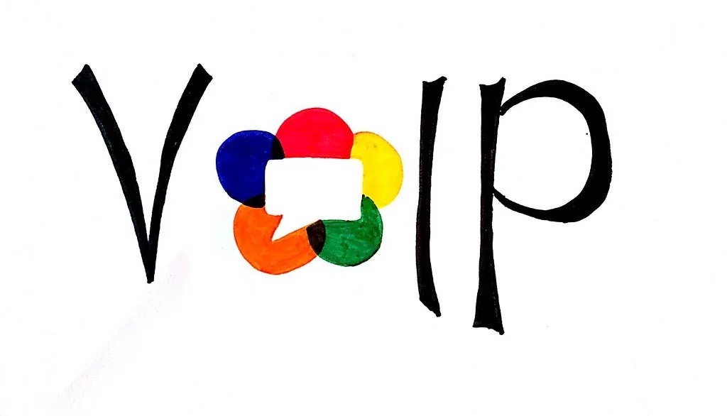 VoIP graphic