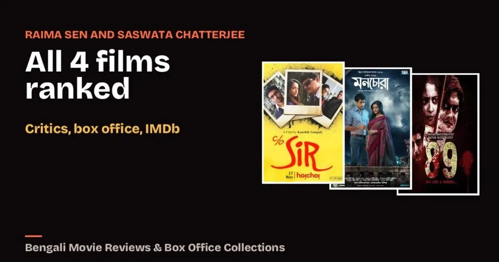 Best Raima Sen and Saswata Chatterjee Movies, Ranked: All 4 Films Together by Critics, Box Office and IMDb
