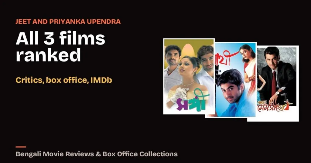 Best Jeet and Priyanka Upendra Movies, Ranked: All 3 Films Together by Critics, Box Office and IMDb