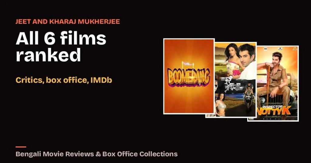 Best Jeet and Kharaj Mukherjee Movies, Ranked: All 6 Films Together by Critics, Box Office and IMDb