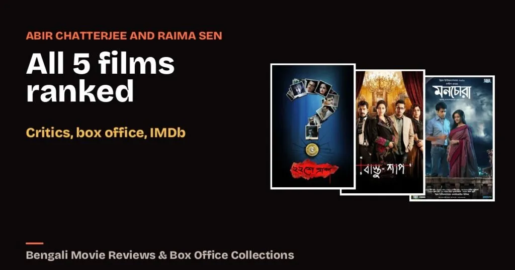Best Abir Chatterjee and Raima Sen Movies, Ranked: All 5 Films Together by Critics, Box Office and IMDb