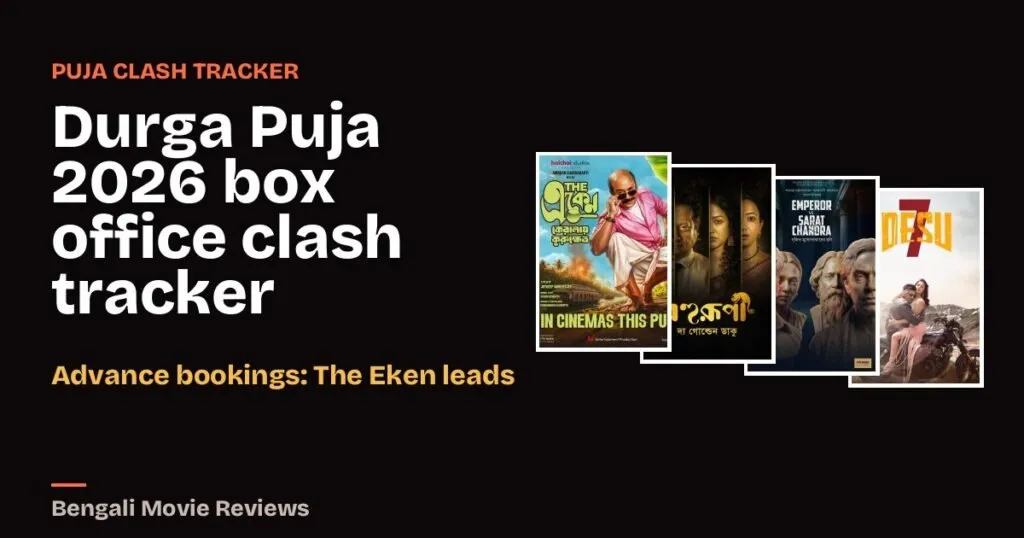 Durga Puja 2026 Bengali Box Office Collection Day Wise: The Eken, Bohurupi, Emperor vs Sarat Chandra, DeSu7