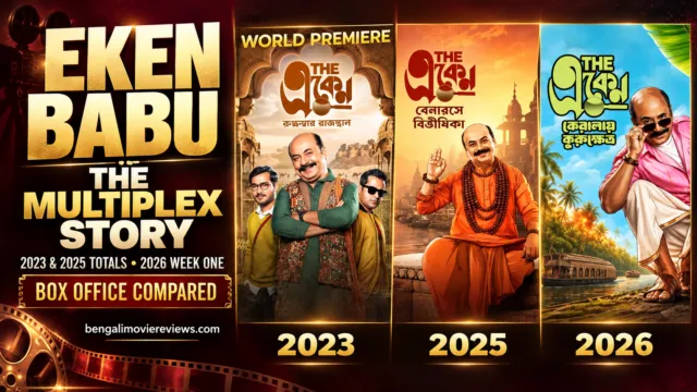Eken Babu franchise posters for Rajasthan 2023, Benaras 2025 and Kerala 2026 — multiplex box office compared