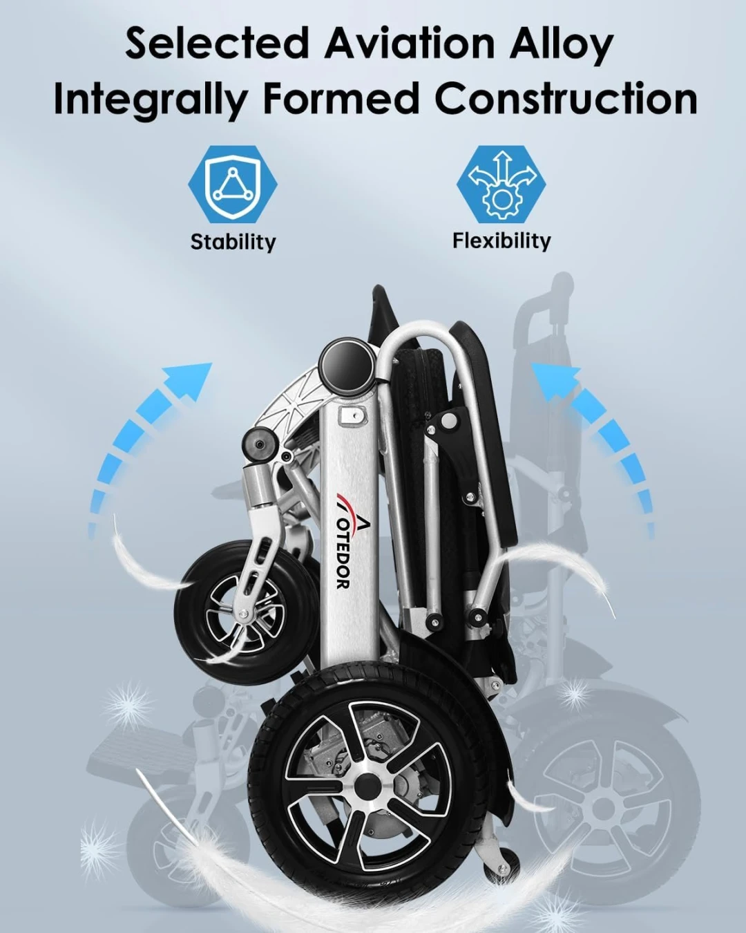 25 Miles Long Range, Aotedor Electric Wheelchairs for Adults Lightweight Foldable All Terrain Motorized Wheelchair for Seniors Intelligent Power Wheelchair Compact Portable Airline Approved 25 Miles Long Range, Aotedor Electric Wheelchairs for Adults Lightweight Foldable All Terrain Motorized Wheelchair for Seniors Intelligent Power Wheelchair Compact Portable Airline Approved