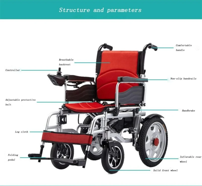 Adult Electric Lightweight Transport Mobile Wheelchair Airline Approved Transportation Friendly Lightweight Folding Adult Electric Lightweight Transport Mobile Wheelchair Adult Electric Lightweight Transport Mobile Wheelchair Airline Approved Transportation Friendly Lightweight Folding Adult Electric Lightweight Transport Mobile Wheelchair
