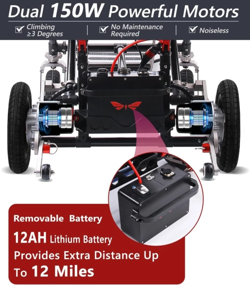 Lightweight Carbon Fiber Electric Wheelchair (only 39lbs) Ultra Light Portable Folding Transport Power Wheelchair- Travel Size - Airline Approved - User Friendly Lightweight Carbon Fiber Electric Wheelchair (only 39lbs) Ultra Light Portable Folding Transport Power Wheelchair- Travel Size - Airline Approved - User Friendly