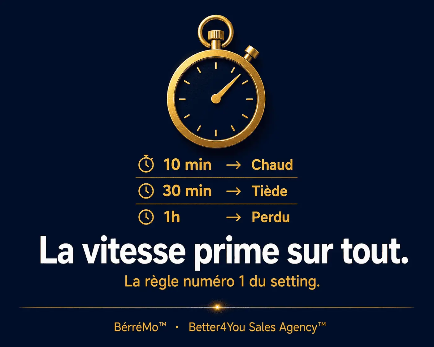 10 minutes lead chaud (1)