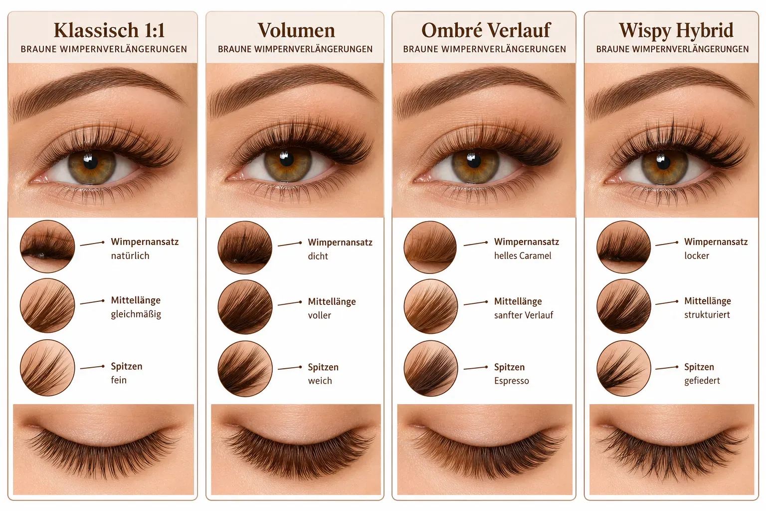 Braune Extensions vs. schwarze Wimpernextensions: Was passt besser zu dir?