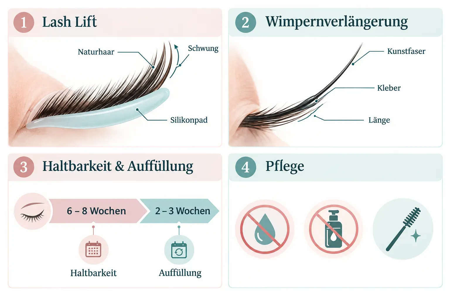 Was ist ein Lash Lift und wie funktioniert es?
