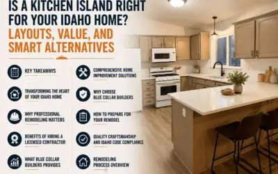 Is a Kitchen Island Right for Your Idaho Home? Layouts, Value, and Smart Alternatives