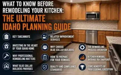 What to Know Before Remodeling Your Kitchen: The Ultimate Idaho Planning Guide