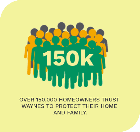 Stylized crowd graphic with large "150k" and caption: Over 150,000 homeowners trust Waynes to protect their home and family.
