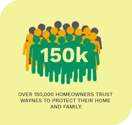 Stylized crowd illustration with '150k' overlaid, indicating over 150,000 homeowners trust Waynes Pest Control