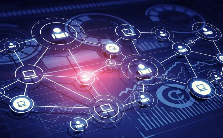 Intelligence Process Automation Program