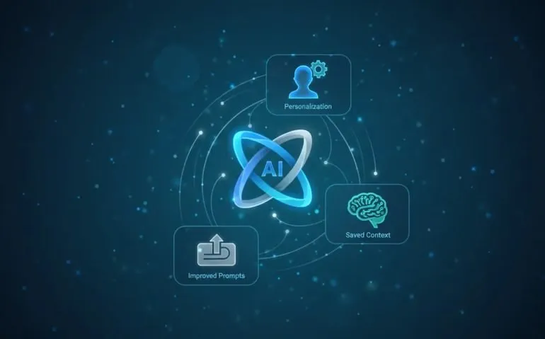 Futuristic infographic showing three interconnected Google Gemini settings—personalization, AI memory, and improved prompts—represented with icons and toggles, with a glowing central AI core and no text.