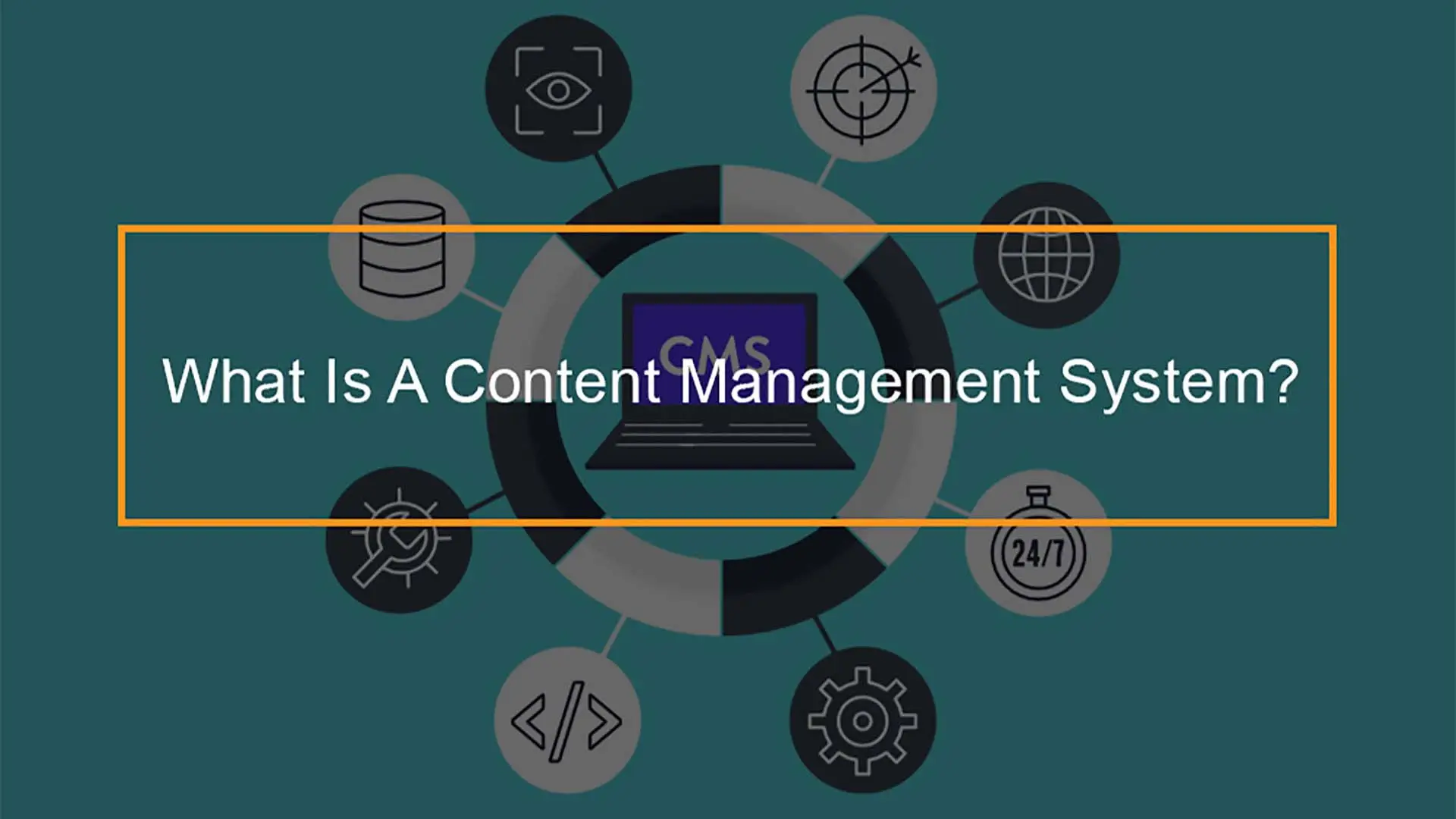 Content Management System (CMS)
