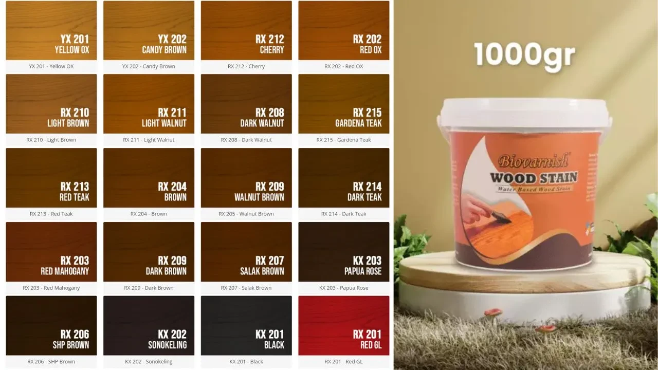 Pilihan Warna Cat Pernis Kayu Biovarnish Wood Stain