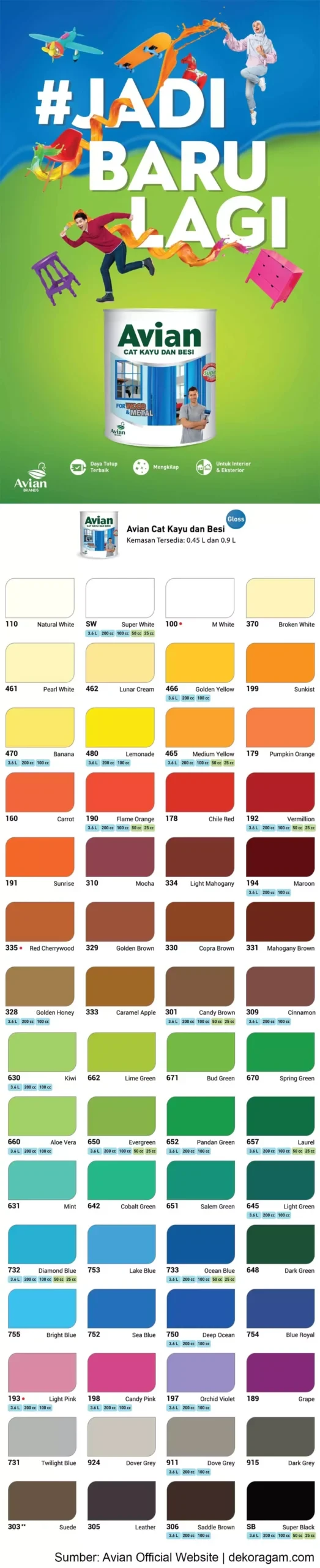 Katalog Warna Cat Kayu Dan Besi Avian
