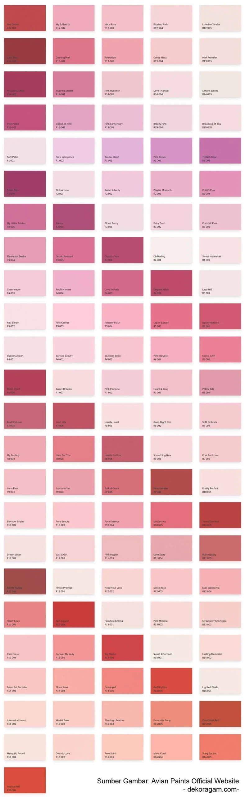 Katalog Warna Merah No Drop