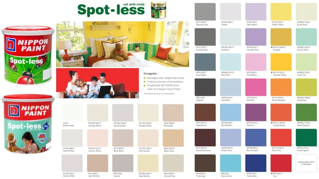 Warna Cat Tembok Interior Nippon Spot Less Ready Mix