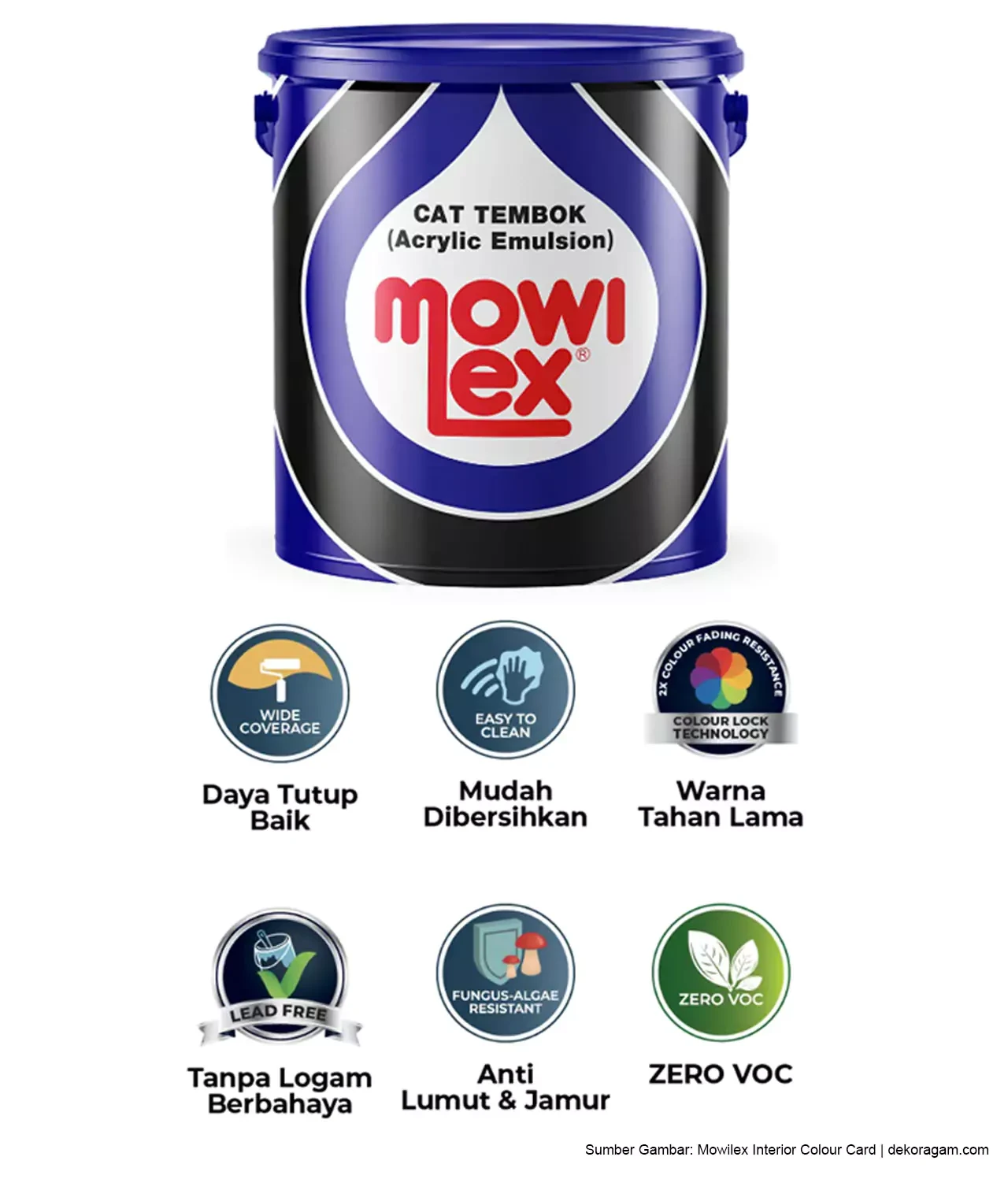 Cat Interior Mowilex Emulsion
