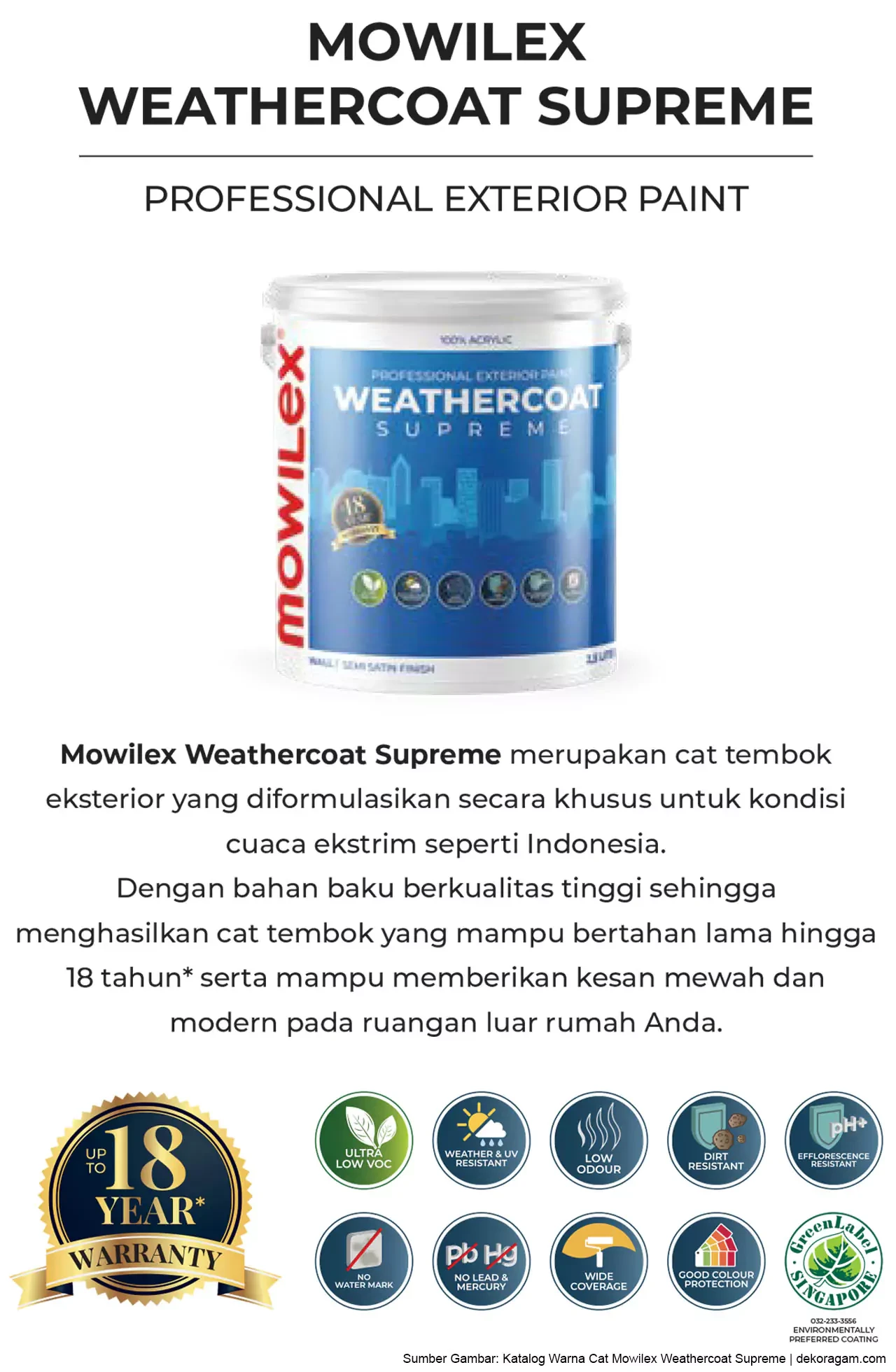 Cat Mowilex Exterior Weathercoat Supreme