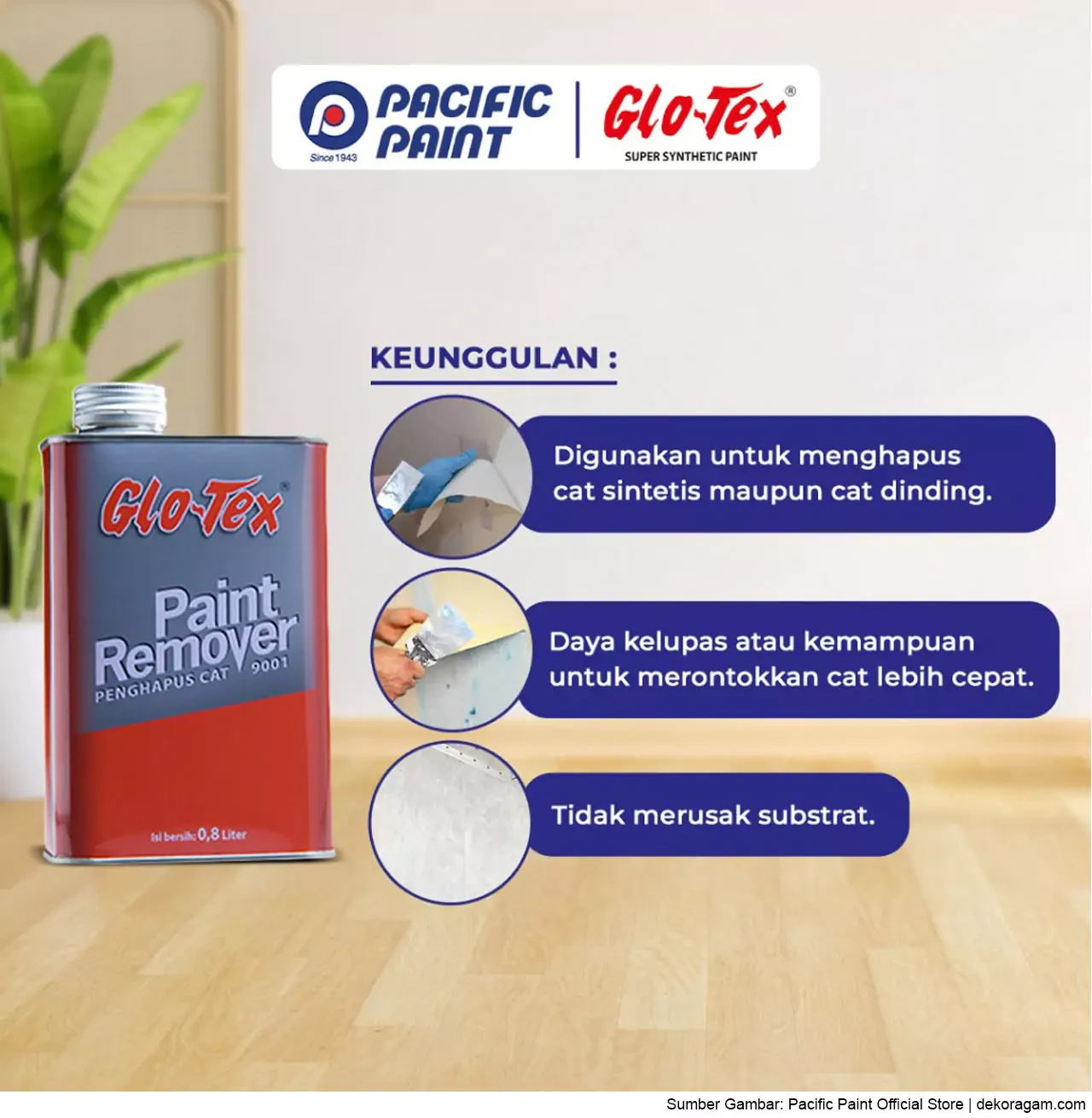 Glotex Paint Remover Penghapus Cat 9001