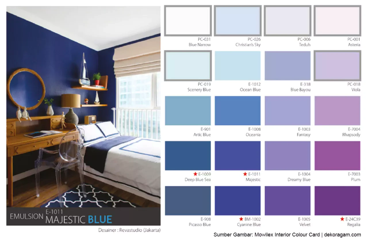 Katalog Warna Biru Cat Interior Mowilex Emulsion