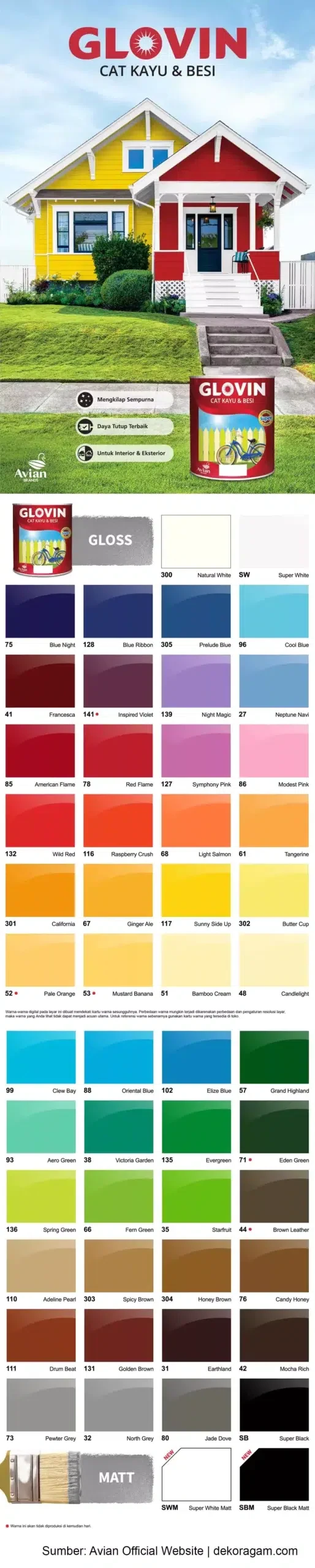 Warna Cat Kayu Dan Besi Avian Glovin