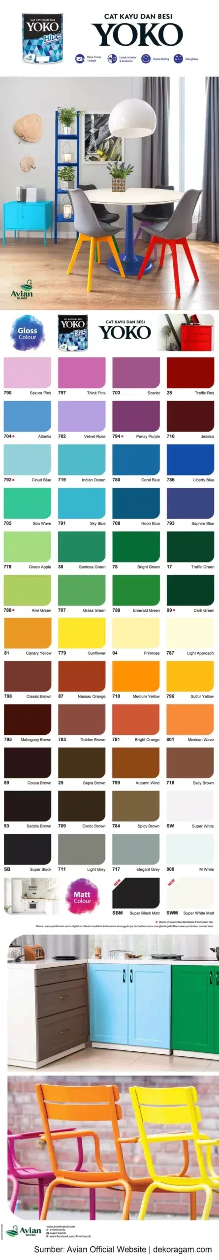 Warna Cat Kayu Dan Besi Avian Yoko