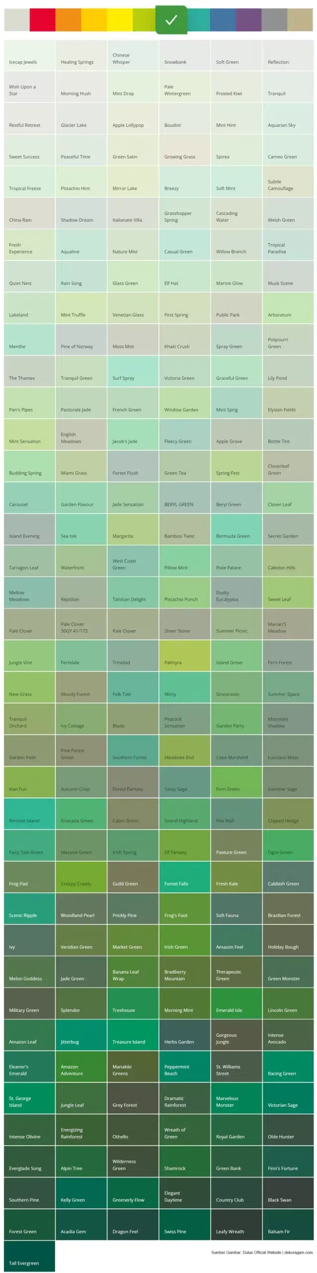 Katalog Warna Hijau Cat Dulux Weathershield