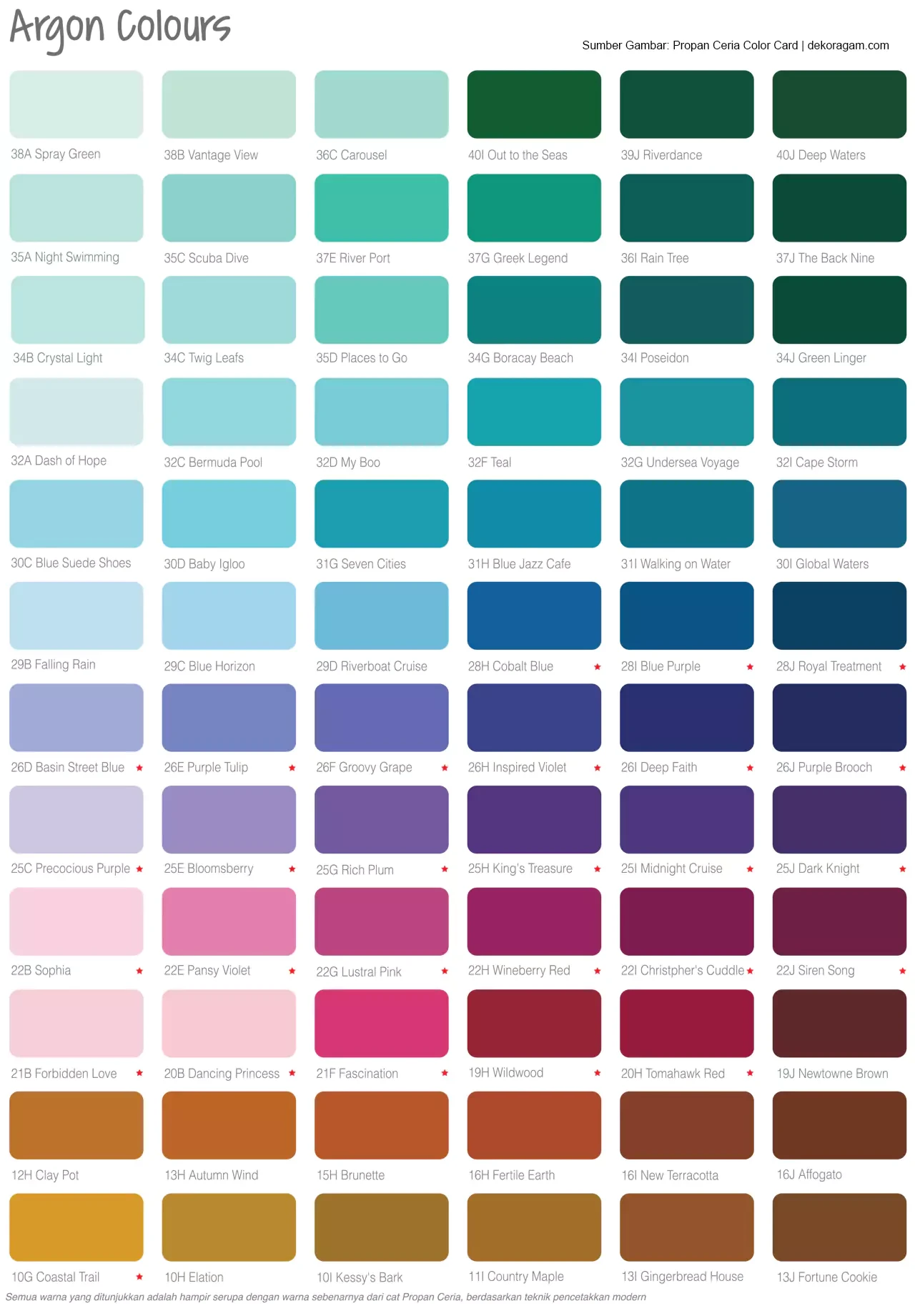 Katalog Warna Argon Colours Cat Propan Ceria