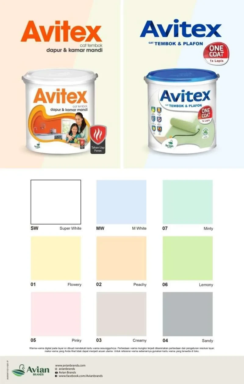 Avitex Cat Tembok Dapur & Kamar Mandi