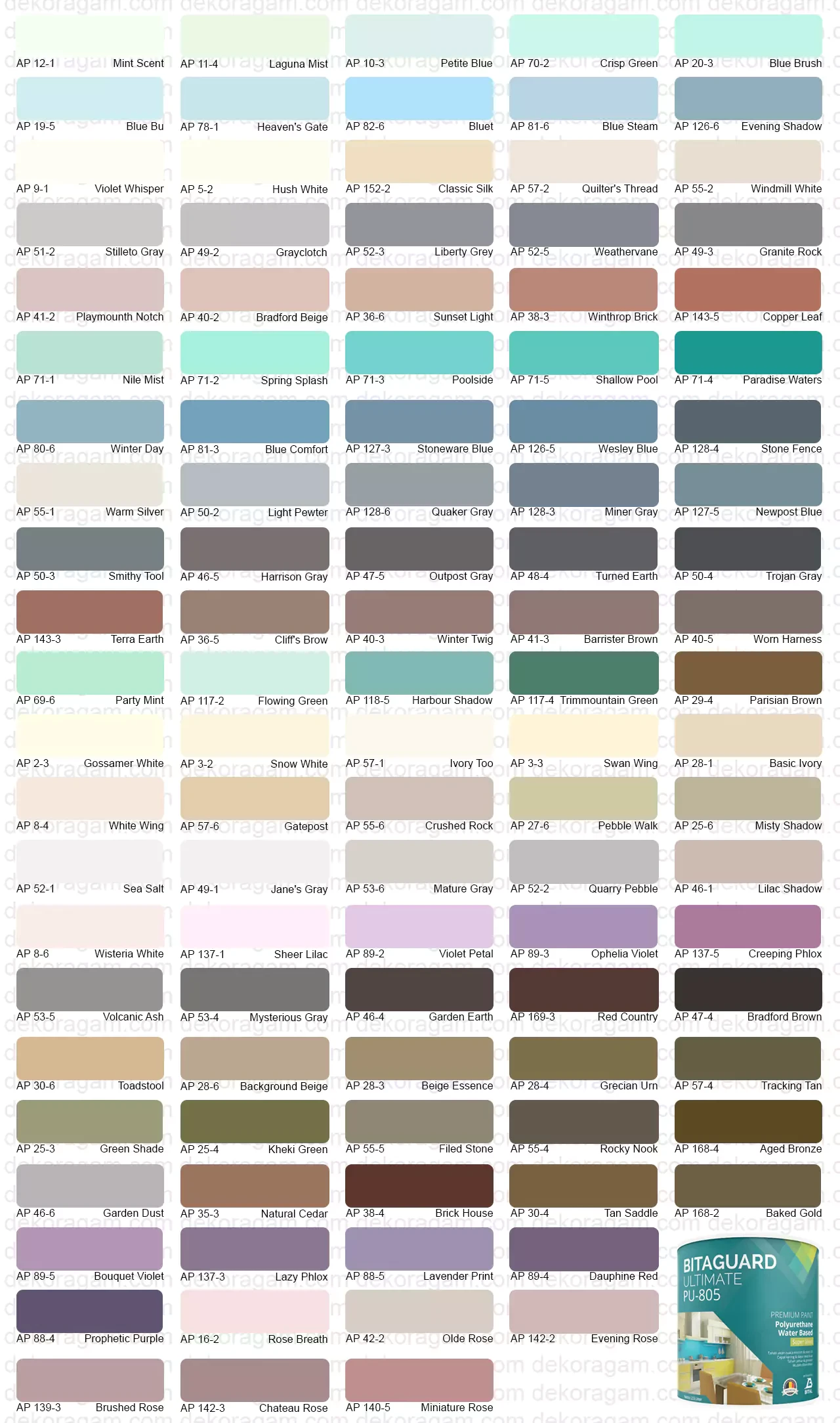 Katalog Warna Bitaguard Ultimate Pu 805 Cat Tembok Yang Mengkilap
