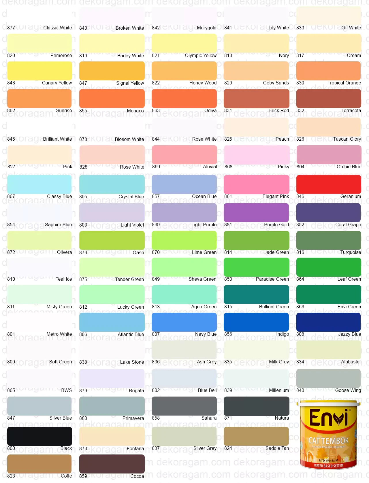 Katalog Warna Cat Indaco Envi Cat Tembok
