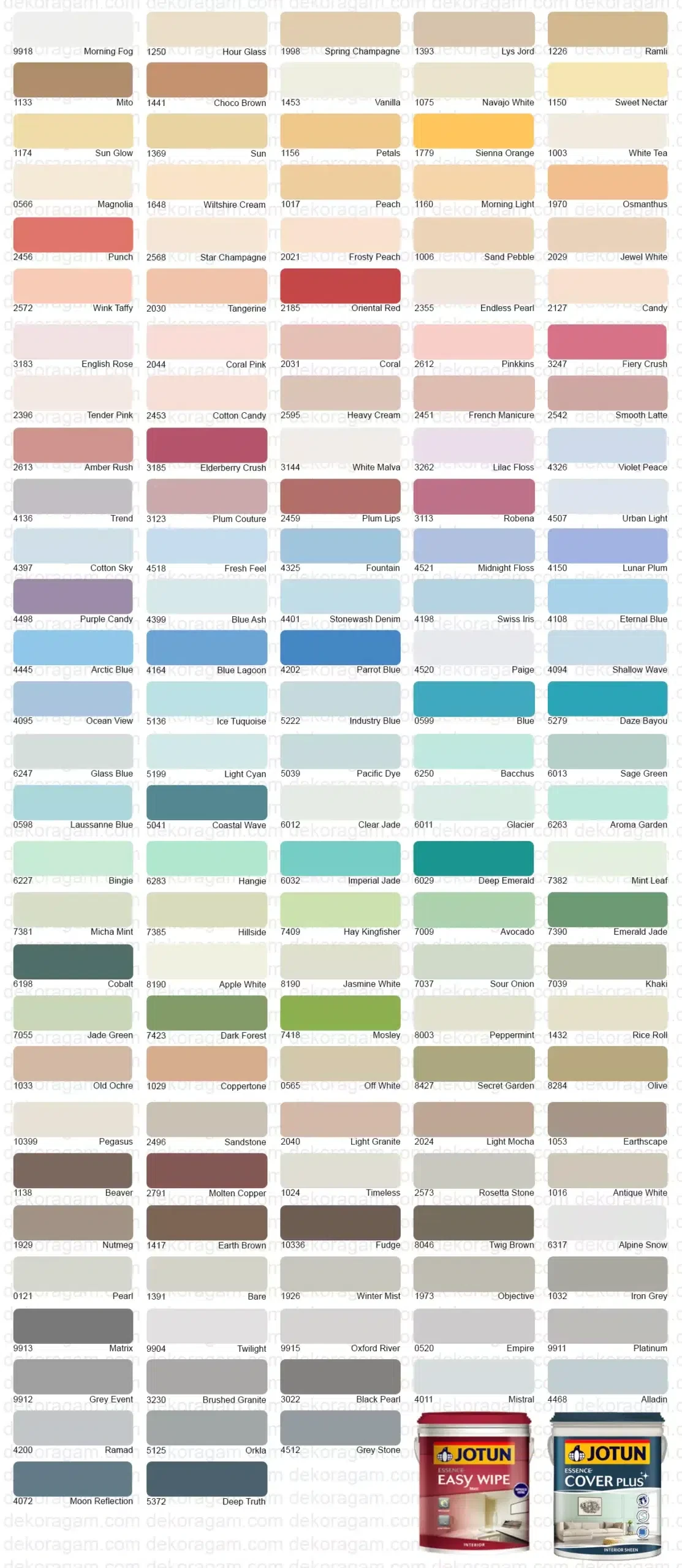 Katalog Warna Jotun Essence Easy Wipe Dan Essence Cover Plus Sheen