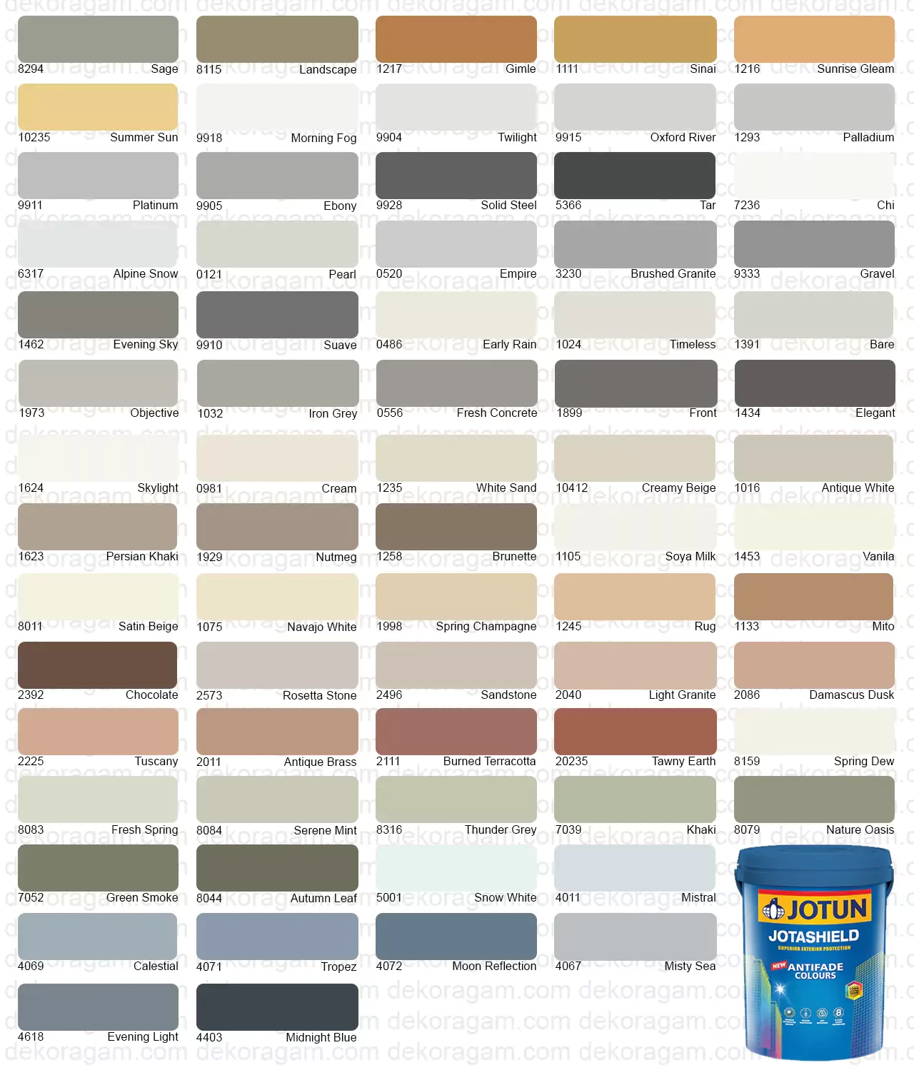 Warna Cat Tembok Jotashield Antifade Colours Peredam Panas Matahari
