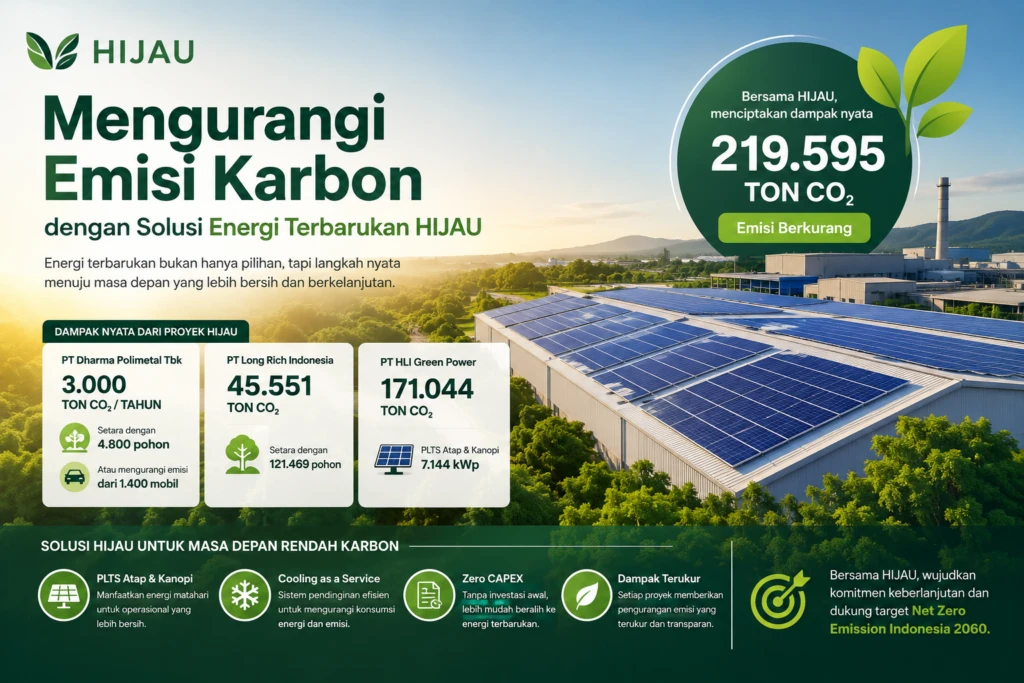 Hijau