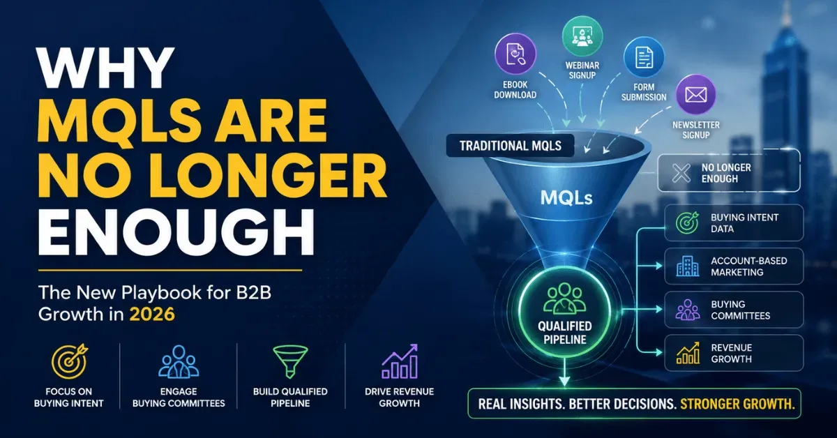 Why MQLs Are No Longer Enough for B2B Growth in 2026?