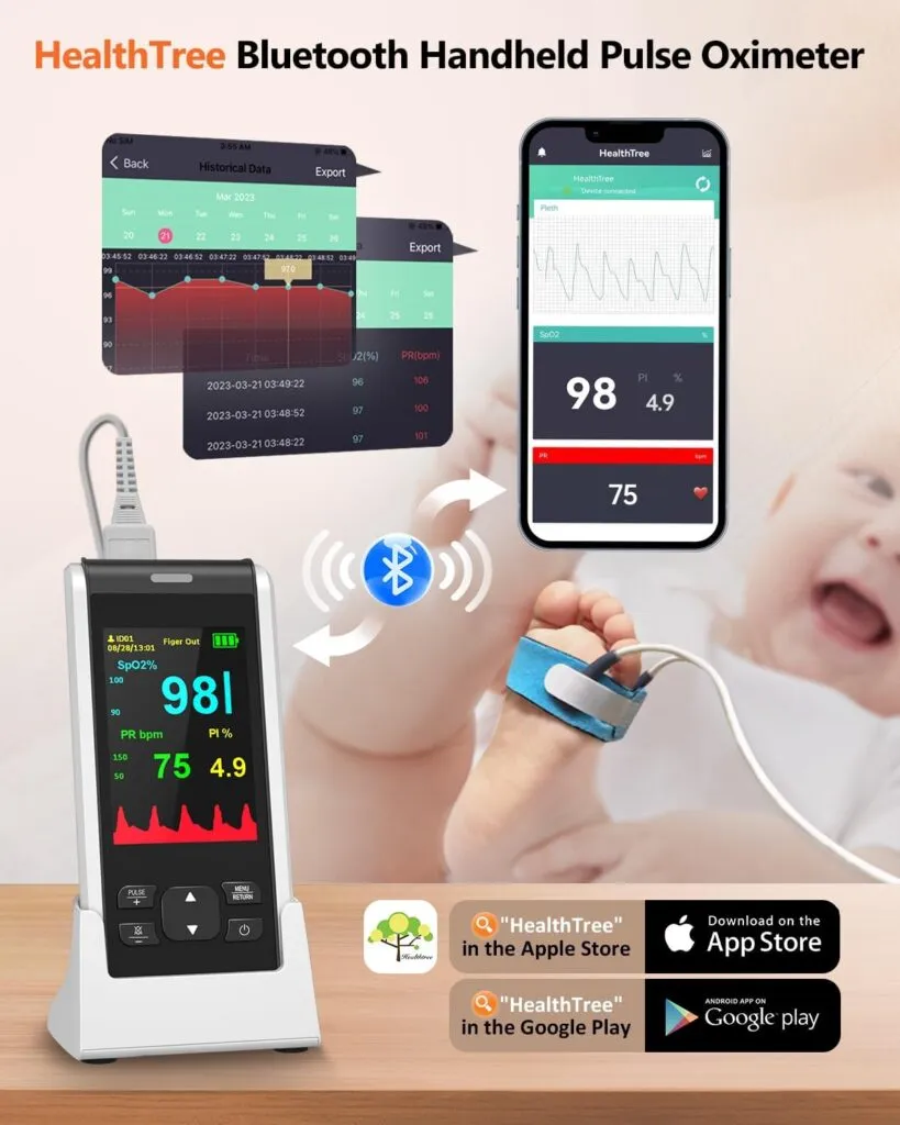 Oximeters for Kids: Essential Tools for Monitoring Children's Health 2 Fingertip Pulse Oximeter Overnight Continuous Handheld Pulse Oximeter for Adult Infant and Baby