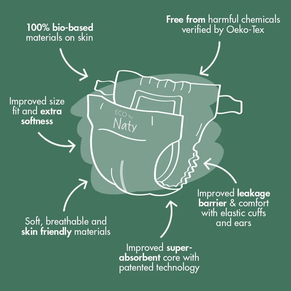 Eco by Naty Eco-Friendly Baby Diapers Newborn - 100% Plant-Based Materials on Skin, Extra Soft, for Sensitive Skin & Super Absorbent (Size 1, 100 Count) 2 Eco by Naty Eco-Friendly Baby Diapers Newborn - 100% Plant-Based Materials on Skin, Extra Soft, for Sensitive Skin & Super Absorbent (Size 1, 100 Count) - Image 2