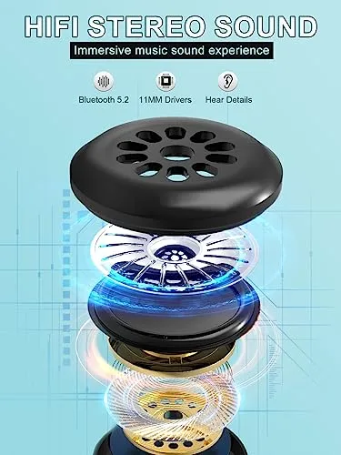 LC-dolida Sleep Headphones, 3D Sleep Mask Bluetooth Wireless Music Eye Mask, Sleeping Headphones for Side Sleepers Sleep Mask with Bluetooth Headphones Ultra-Thin Stereo Speakers Perfect for Sleeping 6 LC-dolida Sleep Headphones, 3D Sleep Mask Bluetooth Wireless Music Eye Mask, Sleeping Headphones for Side Sleepers Sleep Mask with Bluetooth Headphones Ultra-Thin Stereo Speakers Perfect for Sleeping - Image 6